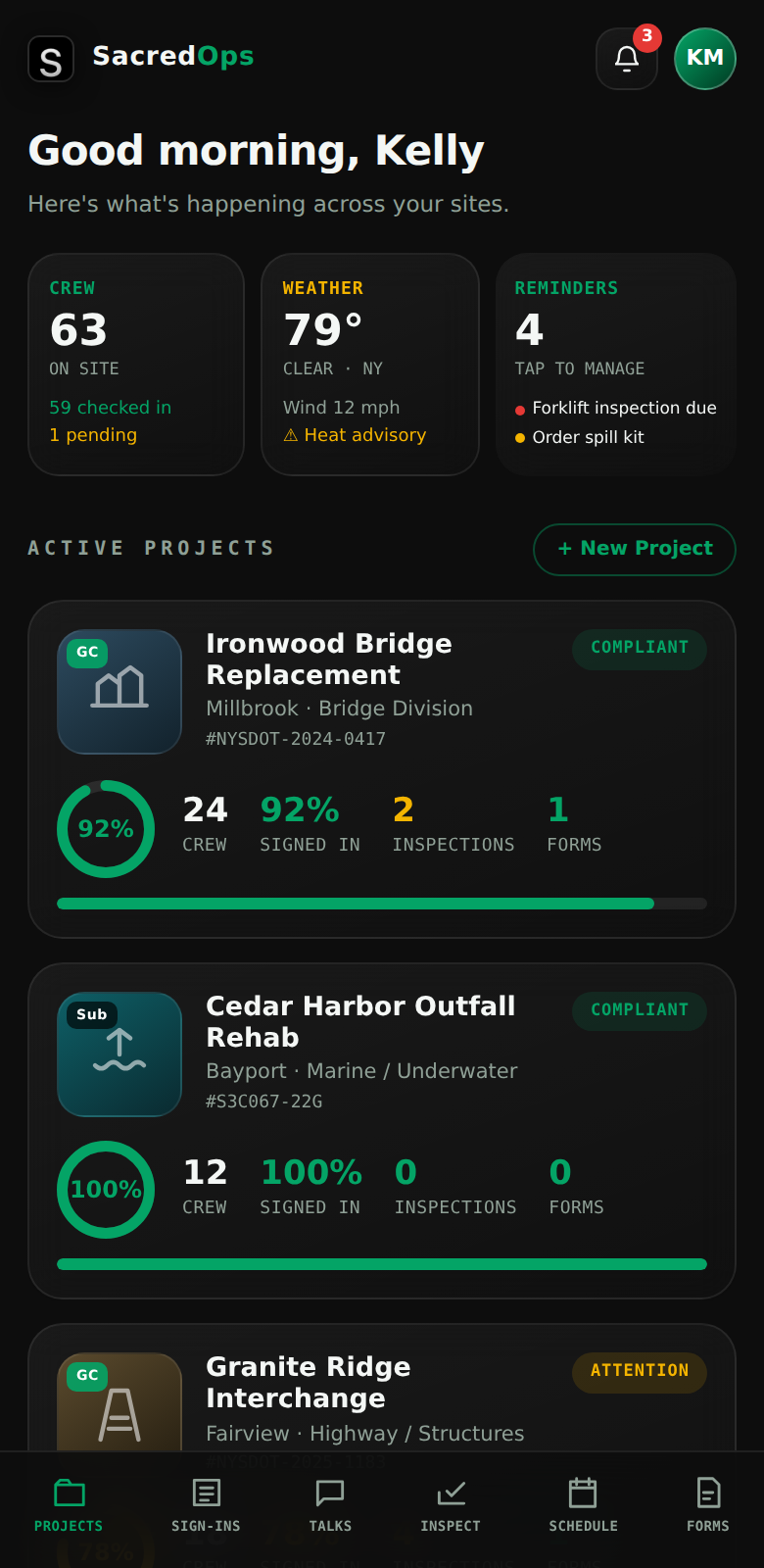 SacredOps supervisor dashboard — live projects and compliance
