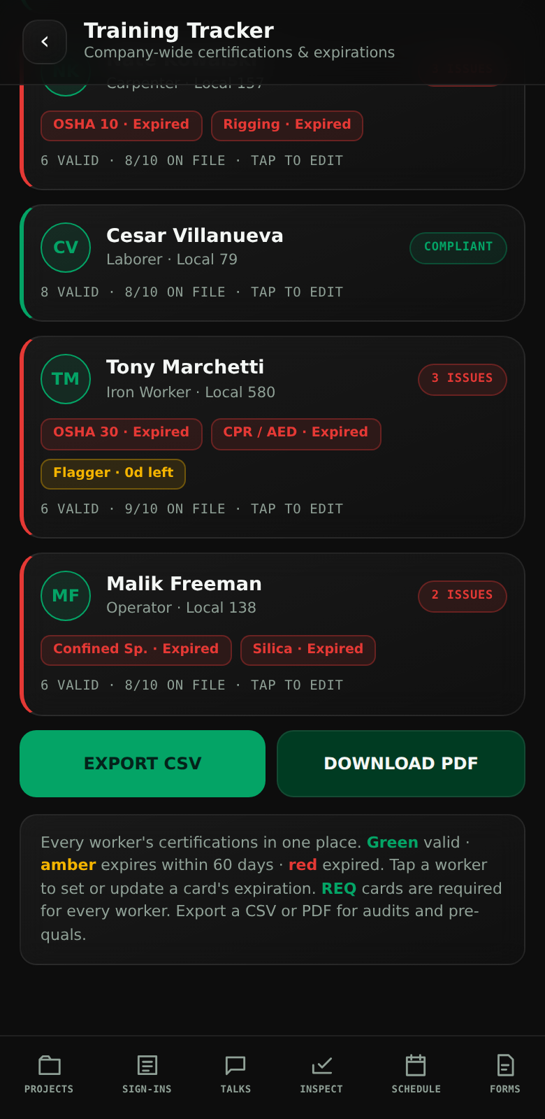 SacredOps training tracker — worker certifications and expirations